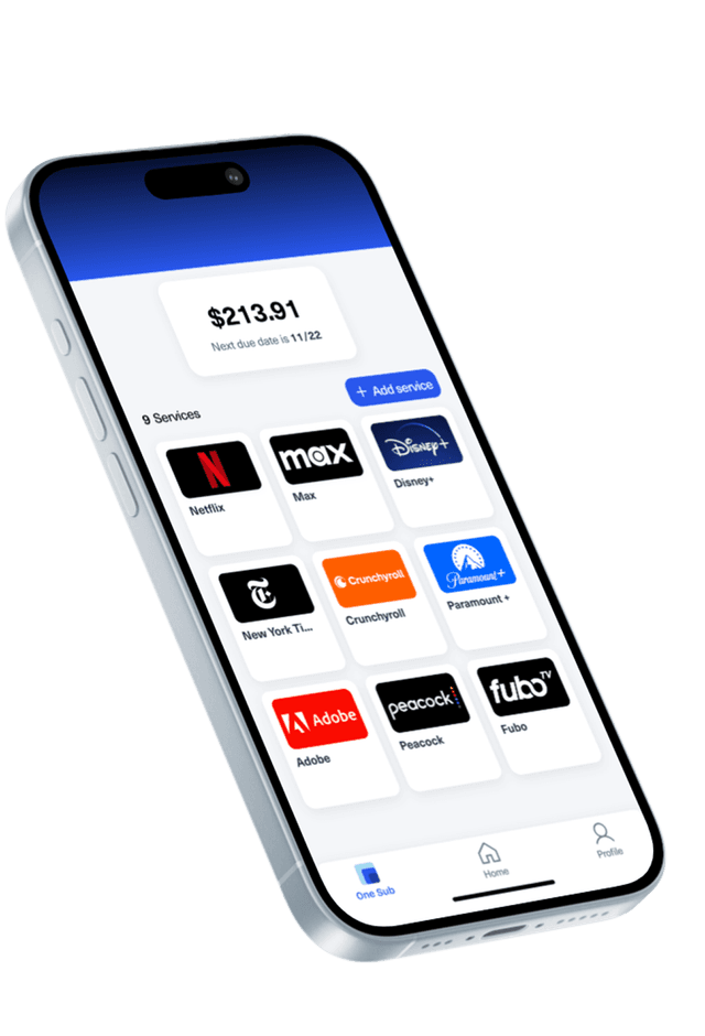 Financial confidence report